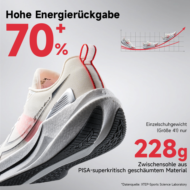 Xtep 2000km 5.0 Running Shoes  - Reflective Night Running Shoes ulasan dan harga